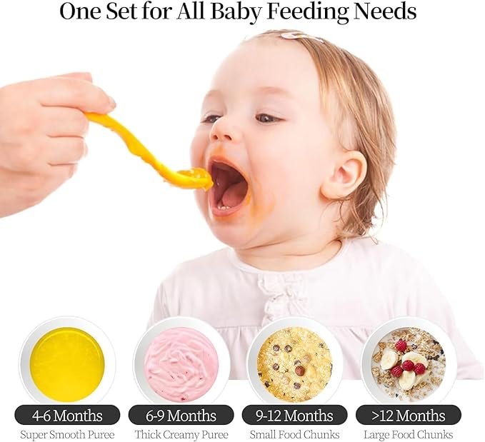 Baby Food Maker Mini Cute and Small Food Processor Puree Blender Grinder Chopper 1.2 Cup Glass Bowl with 6 Blade Electric (Spaceman-White(One Bowl))