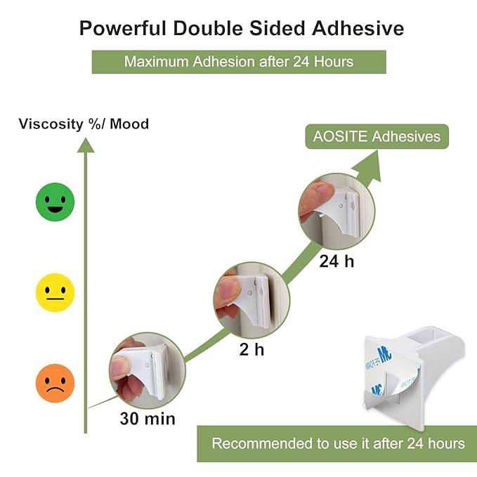 Child Safety Magnetic Cabinet Locks, AOSITE 12 Pack+3 Keys Baby Proofing Magnetic Drawer Locks for Kitchen with Adhesive No Drilling or Screws Fixed, 4 Baby Safety Cabinet Locks for Knobs
