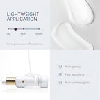 Dove Targeted Serum Multipurpose for Stretch Marks, Dark Spots, Uneven Skin Tone and Elasticity,with Tone Balance Complex, Niacinamide, Collagen Peptides and Natural Moisturizing Factors, 3.2 oz