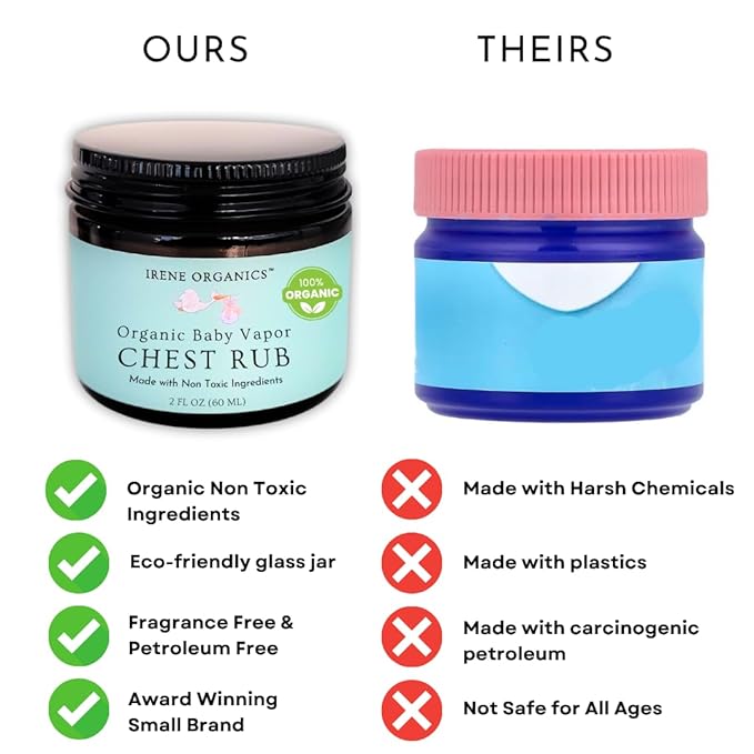 Irene Organics Organic Baby Vapor Chest Rub Clean Vapo Rub Made with Non Toxic Ingredients, Organic Cough & Congestion Relief Balm, Safe Natural Eucalyptus & Lavender Rub for Newborns & Kids
