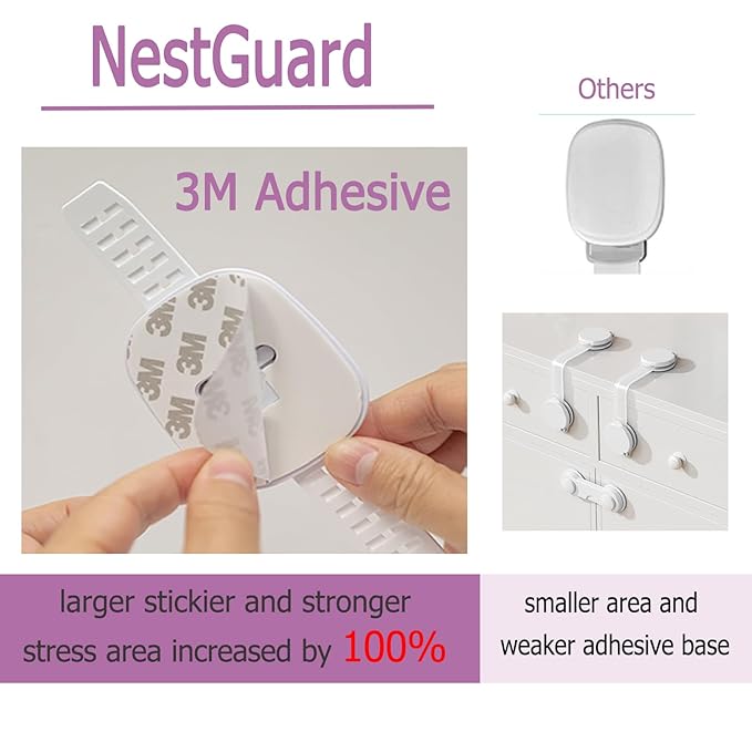 No Drill Furniture Anchor, Anti-tip and Adjustable Strap for Baby Proofing, 3M Adhesive Multi-Purpose for Furniture, Secure to Playroom (2 Pack)