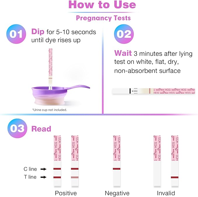 Easy@Home 50 Ovulation Test Strips and 20 Pregnancy Test Strips Combo Kit, (50 LH + 20 HCG)-Package May Vary