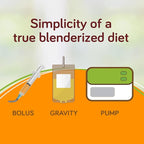 Real Food Blends Eggs, Apples & Oats - Pureed Food Meals for Tube Feeding with Protein, Vegetables & Fruits - 320 Calories for Breakfast, Lunch & Dinner - 9.4 oz (Pack of 12)