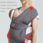 Ergonomic Baby Carrier for Newborns to Toddlers, Skin-Friendly and Soft Front Baby Carrier Wrap, Easy Breastfeeding, Lightweight and Breathable, Perfect Baby Shower Gifts (Dark Grey)