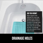 GORILLA GRIP Patented Bath Tub Shower Mat, Machine Washable Bathtub Floor Liner Mats, Suction Cups and Drain Holes to Keep Tubs Clean, Soft on Feet, Bathroom Essentials, 35x16 Inch, Clear Turquoise