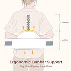 Momcozy CozyPro Nursing Pillow for Breastfeeding - All Around Ergonomic Comfort & Support - Pioneering Safety Fence - Plus Size Wider Feeding Pillow with Lumbar Support for Easier & Healthier Nursing