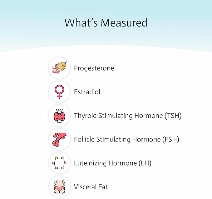 6-in-1 Female Hormone Test | Progesterone | Estradiol | LH | FSH | TSH | at-Home Test | Cap & CLIA Accredited Lab |Tests are not Avail in NY, RI
