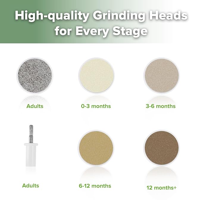 haakaa Baby Nail Trimmer Electric Baby Nail Clippers Kit for Newborn, Toddler or Adults Fingernails and Toenails Care, Baby Nail Care Set & Extra 4 Replacement Pads Combo - Acorn