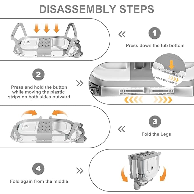 TPN Collapsible Baby Bathtub, Baby Bath Tub with Soft Cushion & Real-Time Thermometer, Baby Bathtub Infant to Toddler Tub (0-36 Months), Portable Travel Baby Tubs for Newborns (Grey)