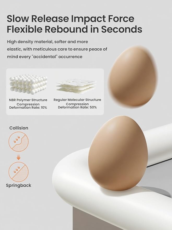 Baby Proof Edge Corner Protector, 16.4FT 0.47''Th L-Shape Furniture Corner & Edge Safety Bumpers with 10 Corners, Pre-Taped, Soft NBR Rubber Foam Desk Edge Cushion Wall Corner Protector (White)