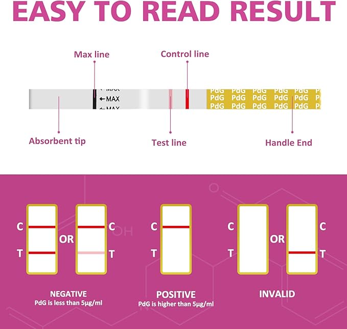 PdG Test Strips - Progesterone Urine Test Kit - at-Home Ovulation Confirmation Test for Women - 5 Tests