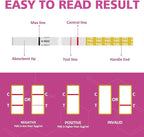 PdG Test Strips - Progesterone Urine Test Kit - at-Home Ovulation Confirmation Test for Women - 5 Tests