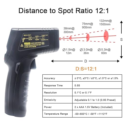 KETOTEK Infrared Thermometer Non Contact IR Digital Laser Temperature Gun -50℃～600℃ (-58℉～1112℉) Adjustable Emissivity Thermometer Gun for Cooking