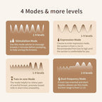 Springhope Electric Breast Pump Hands-Free, Wearable Breastfeeding Pump Wireless and Portable with 4 Modes & 9 Levels, Anti-Mistouch Function, Silicone Flange 19/21/24/28mm, BPA-Free