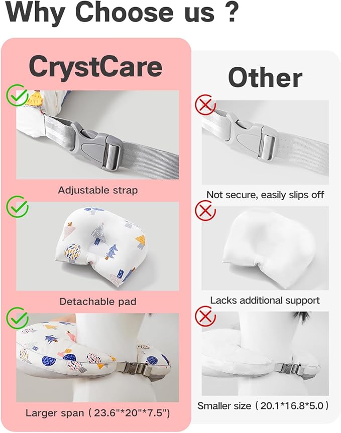 Nursing Pillow for Breastfeeding & Bottle Feeding –Breastfeeding Pillow with Adjustable Waist Strap, Feeding Pillow for Tummy Time,Removable Cotton Cover for Mom & Baby Comfort (Polka)