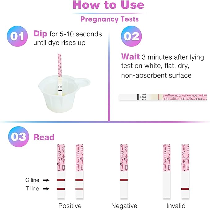 Easy@Home Ovulation & Pregnancy Test Strips Kit: 25 Ovulation Strips and 10 Pregnancy Tests – Accurate Fertility Tracker OPK | 25LH + 10HCG