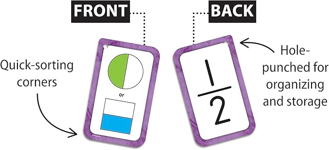 Teacher Created Resources Fractions Flash Cards (EP62053)