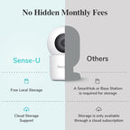 Sense-U Pro Smart Baby Monitor Bundle with 2.5K QHD Pan-Tilt-Zoom Camera: Tracks Breathing Movement, Rollover & Overheating with Cry Detection, Background Audio, Security Wi-Fi Video Camera
