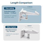 Inaya Cabinet Locks Child Safety Latches - Baby Proofing Cabinets & Drawers Locks - Child Proof Your Home - No Drilling & No Tools Required! (12 Pack - Extended Length Version)