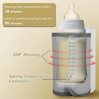 Portable Bottle Warmer for Travel, Baby Bottle Warmer On The Go, Fast Heating, Temperature Digital Display, USB Car Travel Bottle Warmer for Breastmilk and Formula