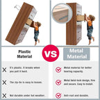 Anti Tip Furniture Anchors for Baby Pet Proofing,Furniture Wall Anchor Furniture Dresser Bookshelf Falling Prevention Device for Children (Grey)