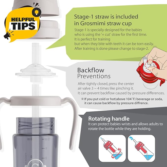 GROSMIMI Spill Proof no Spill Magic Sippy Cup with Straw with Handle for Baby and Toddlers, Customizable, PPSU, BPA Free 10 oz (Peach)