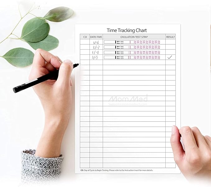 MomMed Ovulation Test Strips (LH60) with 60 Collection Cups, Reliable LH Surge Predictor OPK Kit, Accurately Track Ovulation Test, High Sensitivity Result for Women Home Testing