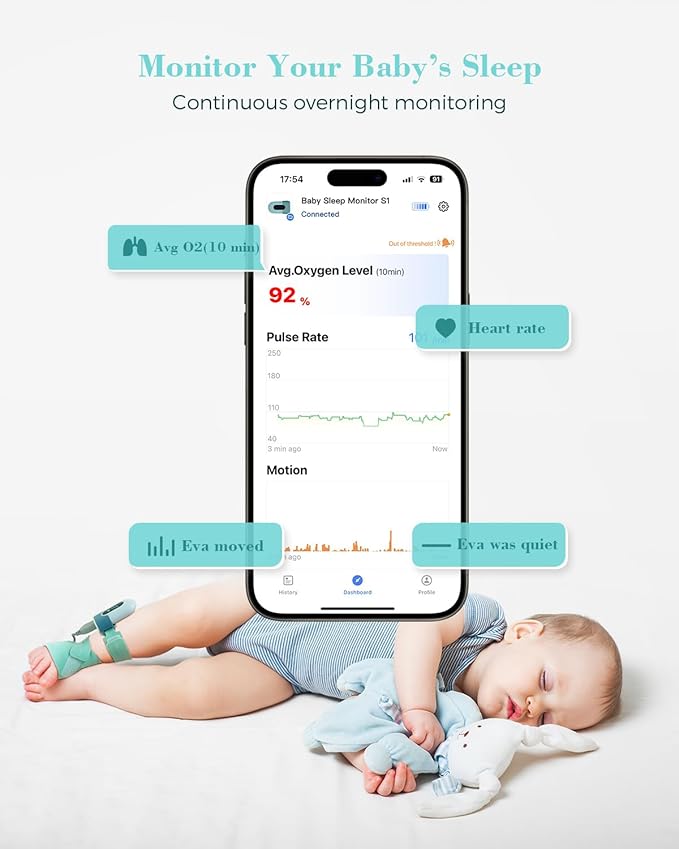 Babytone Baby Sleep Sock Monitor, Tracking Heart Rate and Movement for Infant, Wearable Foot Monitor Smart Sock with Bluetooth and APP, for 0-36 Months Newborn