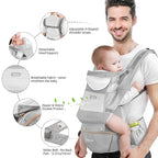 Baby Carrier with Hip Seat,Ergonomic M Position 6in1 Baby Carrier Newborn to Toddler,Head Support and Breathable Mesh Newborn Carrier,Adjustable Baby Holder Carrier for Dad&Mom-Grey