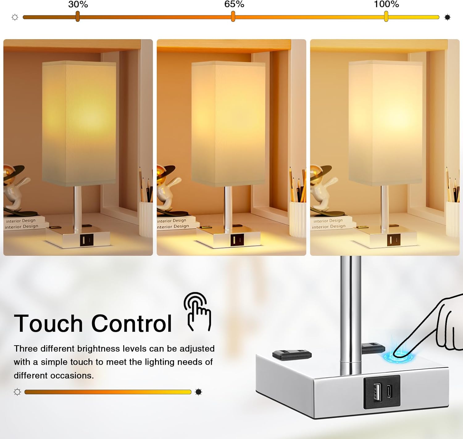 Touch Bedside Table Lamp for Nightstand - 3-Way Dimmable Night Lamp with USB A + Type C Charging Ports and Two AC Outlets, Small Desk Light with E26 LED Bulb for Bedroom Living Room Dorm Office,White