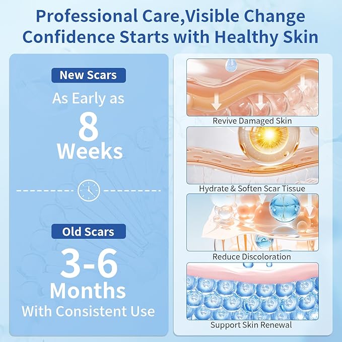 HBM Medical Grade Silicone Scar Gel, Advanced Scar Removal Cream for Old & New Scars, Stretch Marks, Surgical Scars, Keloids, Acne, C-Section & Burn Scars, 30g