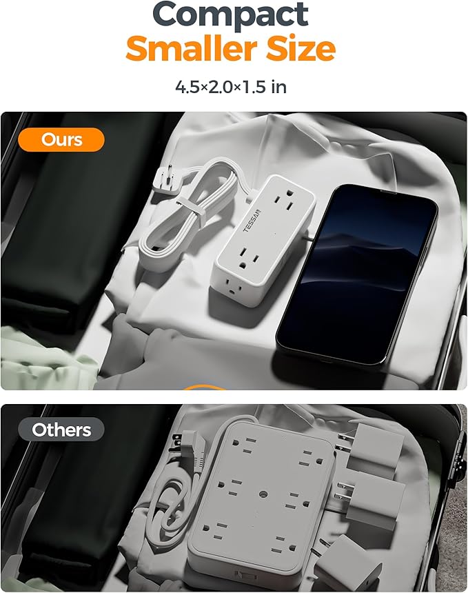 Flat Extension Cord 15 FT, TESSAN Surge Protector Power Strip with 4 AC Outlets 1 USB C and 2 USB A Ports, 900 Joules Protection, Multiple Wall Plug Outlet Extender Suitable for Home Office Dorm