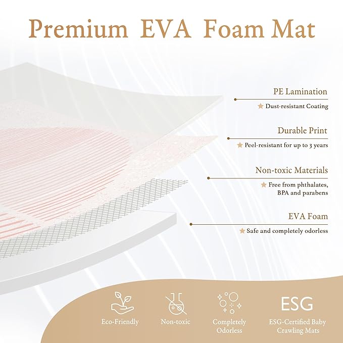 PopsyKosy Super 1 Inch Thick Premium Quality Exercise & Baby Foam Play Mats - Expandable & Large Non-Toxic Odorless Floor Mat - 6 Tiles Spacious 6x4ft, Peel-Resistant - Cream Pink
