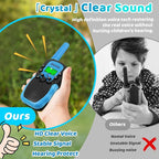 Vvinca Walkie Talkies Toys for Ages 5-7, Rechargeable Walkie Talkie Gifts for 3-12 Year Old Boy Girl with Flashlight 22CH 2 Way Radio 3 Mile Long Range for Adventure Game Camping Outdoor Hiking