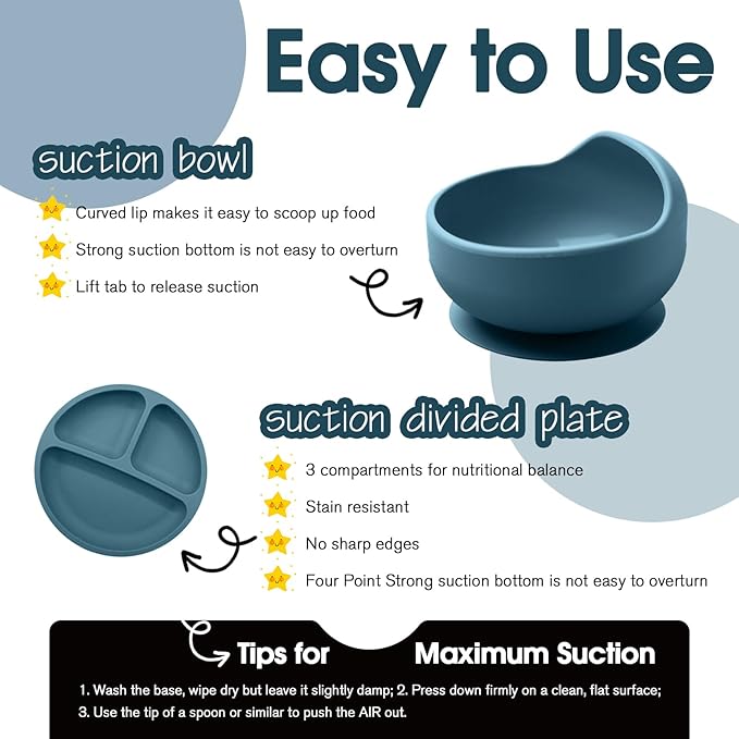 Baby Led Weaning Supplies, 17 Piece BPA-Free Silicone Feeding Set, Eating Essentials Baby Utensils with Suction Plate and Bowl, Pocket Bib, Sippy Cup with Lid, for 6+ Months, Blue