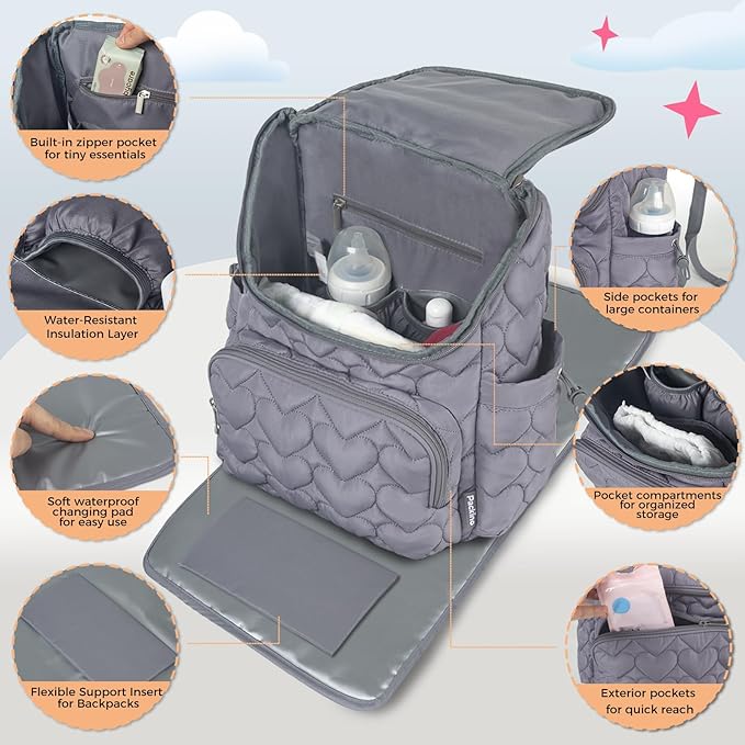 Baby Diaper Bag Backpack, Multifunction Baby Bag for Mom Dad, Large Capacity Diaper Backpack with Changing Pad Stylish Pañaleras para Bebe Stroller Straps, Newborn Baby Essentials Must Haves for Women