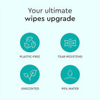 LILLYDOO Baby Wipes with 99% Water – Unscented, Hypoallergenic, Plant-Based, Strong & Plastic-Free, Compostable, 4 resealable Packs x 72 (288 Wipes Total)