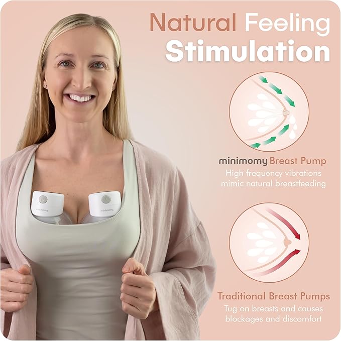 Wearable Hands-Free Electric Breast Pump – Double Portable Pump, 3 Modes 12 Levels, Quiet Rechargeable Breastfeeding Pump, LED Display, 24mm & Multiple Flange Sizes (2 Count)
