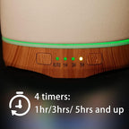 VIVITEST Aromatherapy Diffuser,250ML Ceramic Ultrasonic Essential Oil Diffuser for Aromatherapy (250ML)