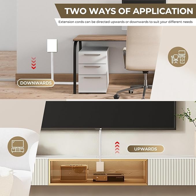 Outlet Concealer Power Strip | 5ft Flat Extension Cord | Ultra-Thin Outlet Cover Extension Cord with 3AC Outlets-,Universal Size,1625W for Kitchen, Home Improvement, Child & Pet Safe