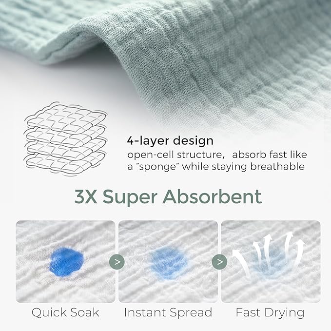Momcozy Soft & Absorbent Baby Washcloths - 4 Layer Design| Medium Thickness| Premium Cotton for Newborns' Skin-Great for Bathing, Wiping & on-The-go Use, Shower Gift and Essential(5 Pack, 10x10 inch)