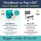 Hiccapop OmniBoost Travel Booster Seat with Tray for Baby | Folding Portable Baby Booster Seat for Dining Table, Camping, Beach, Grandma’s | Tip-Free Design Straps to Kitchen Chairs - Booster Chair