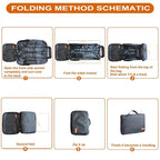 Mactso Stroller Travel Bag Compatible with GB Pockit and GB Pockit Air Plus All Terrain, Lightweight Stroller Travel Backpack for Airplane (Grey, M)