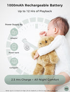 FOXFINE White Noise Machine, Portable Sound Machine with 30 Soothing Sounds, Timer, for Sleeping, Baby, Adults, Home & Travel, White