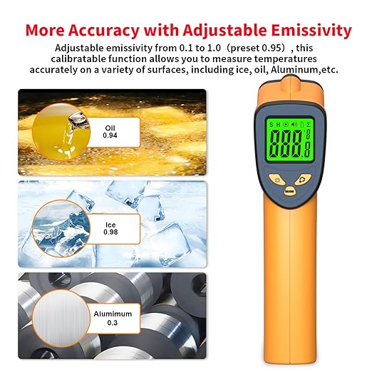 Infrared Laser Thermometer, Digital Infrared Laser Thermometer Gun with Adjustable Emissivity, IR Thermometer Temperature Gun for Cooking, Pizza Oven & Engine, -58℉～1022℉(-50℃～550℃)