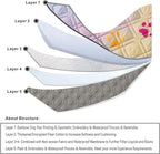 100% Waterproof Dog Bed Cover 86x82 inch Reversible Changing Pad Reusable Camping Mat for Kids/Pet/Dog/Cat Washable Geometric Embroidery Blanket Patchwork Rainbow Dog Paw Printed+Gray