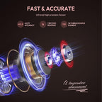 Forehead Thermometer for Adults, Kids & Babies, No-Touch Digital Thermometer with LCD Backlight Display, FSA HSA Eligible, Fever Alarm and 1s Instant Reading - Pink