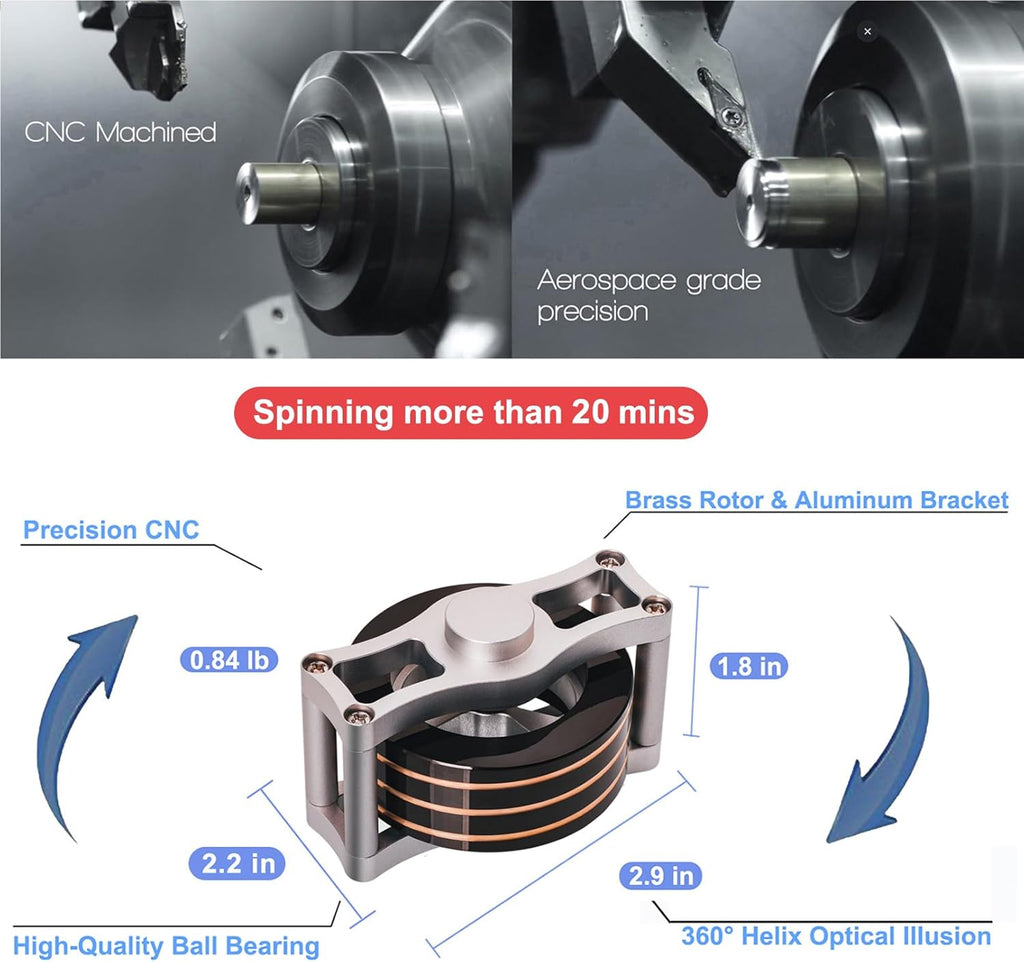Desk-Kinetic-Toys Cool-Gadgets for Fidget: 20Mins Spinning-Tops, Cool-Stuff Figet Game for Adult Teen Children Kid, Optical-Illusion Stress Relief Gifts for Man Women Office School Home Christmas