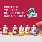 Serenity Kids 6+ Months Ethically Sourced Meat Baby Food Puree Pouches Variety Pack - 18 count (3.5 oz pouches) - No Added Sugar or Sugary Fruits - BPA & Allergen Free Natural Ingredients