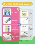 TECJOE Paint with Water Coloring Books for Toddlers, Marine Animal Series Watercolor Set with 3 Brushes, Mess Free Painting Activity for Kids Ages 4 5 6 7 8, Christmas Gifts Arts & Crafts Toy